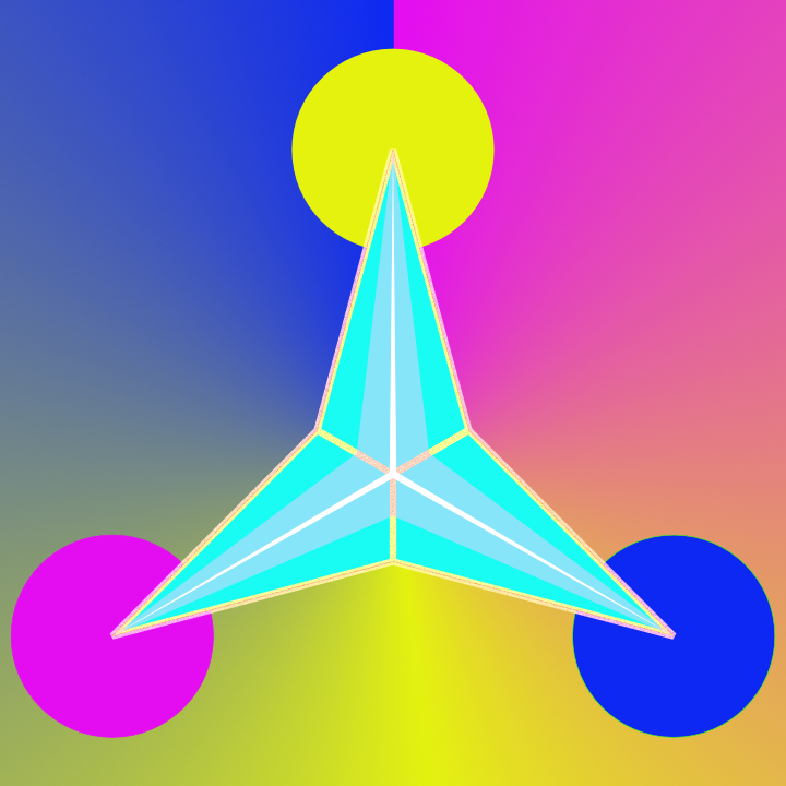 The Trifecta of Meaning 2 720x720.png