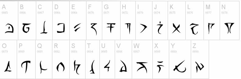Thayan Script Thayan Language in Our Forgotten Realms Adventures | World Anvil