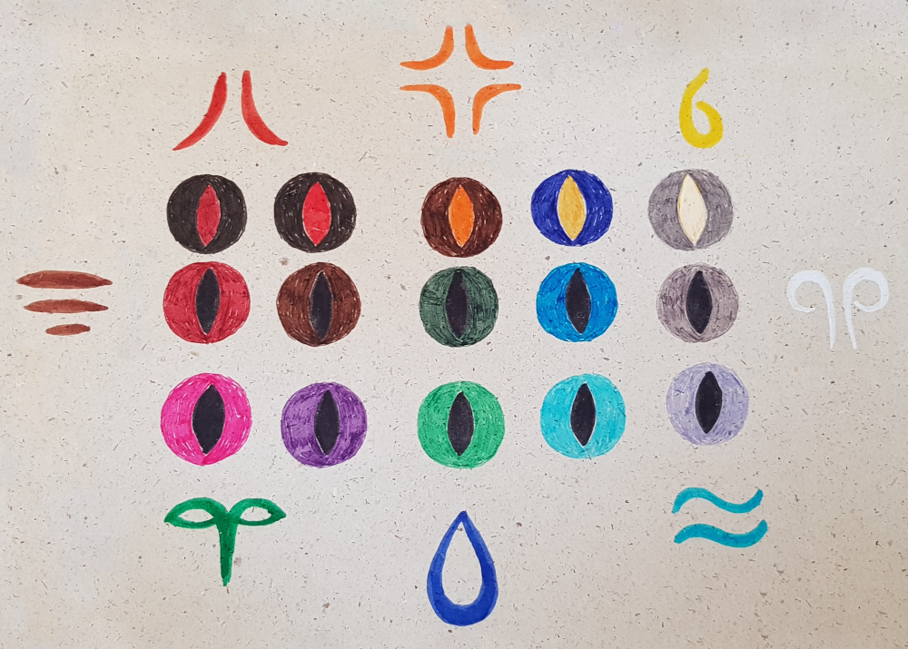 attunement markings - eyes