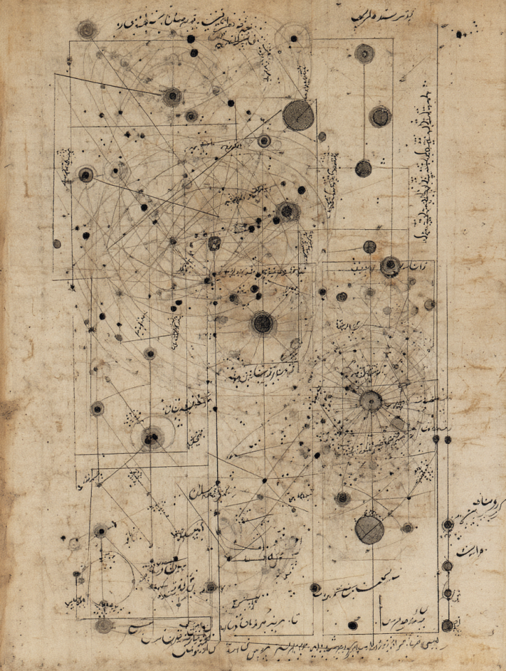 الفلك العجيب