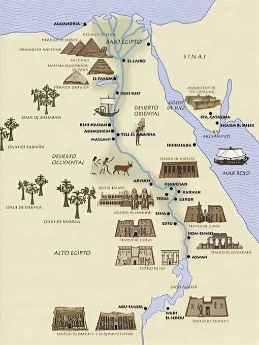 South Nile