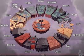 outer planes.jpg