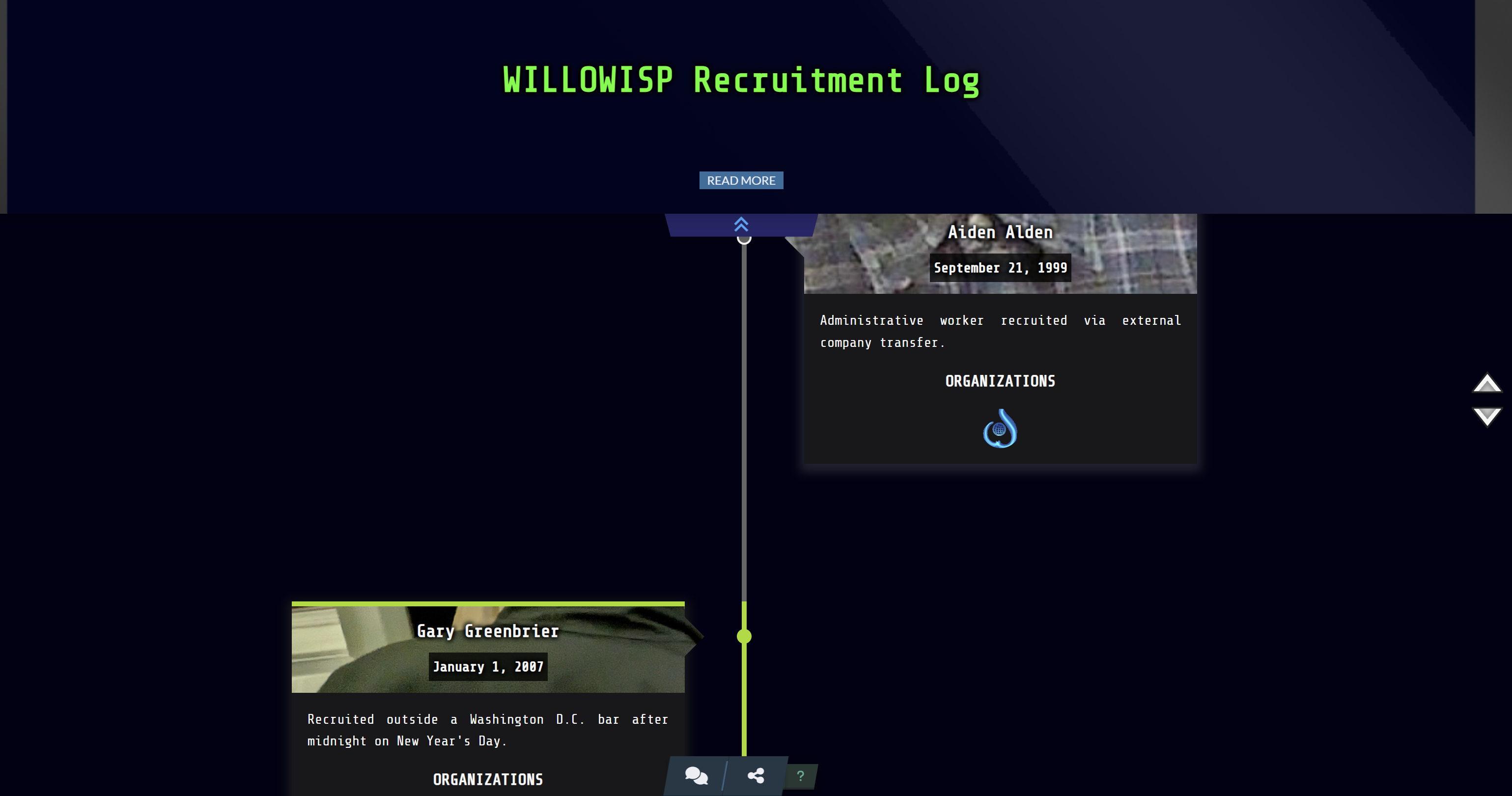 WILLOWISP Recruitment Log
