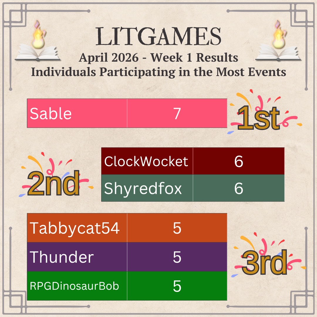Sable - 7 - 1rst, 2nd - Clockwocket, Shyredfox, 6, tabbycat54, thunder, RPGDinosaurBob -5 0 3rd