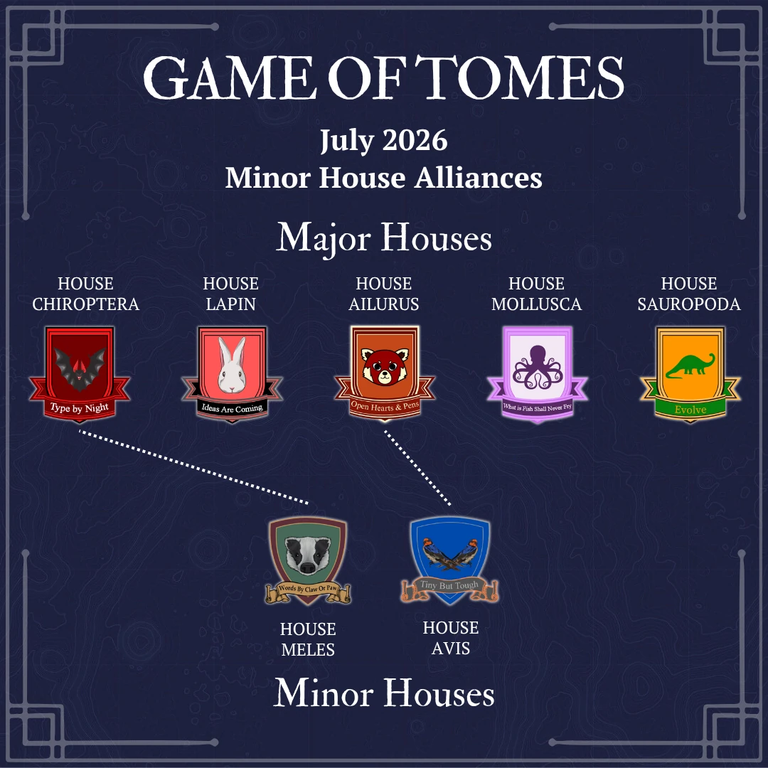 July 2026 House Alliances House Meles is allied with House Chiroptera and House Avis is allied with House Ailurus.