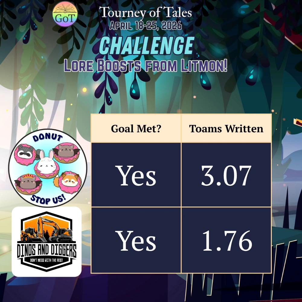 Donut Stop Us! - Met Goal with 3.07 Toams Written; Dinos and DIggers - Met Goal with 1.76 Toams