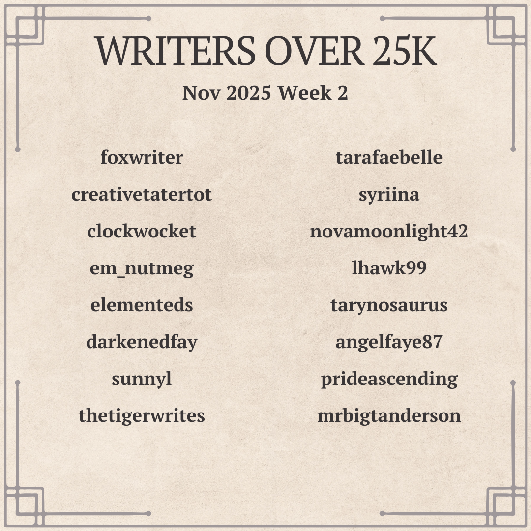 Writer stats 25K