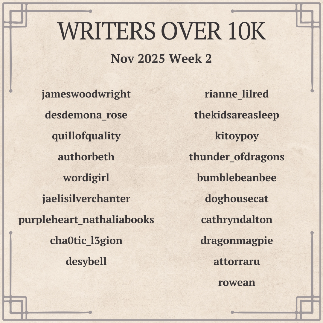 Writer stats 10K