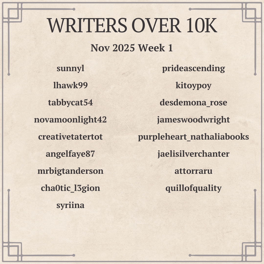 Writer stats 10K Draft (2).png