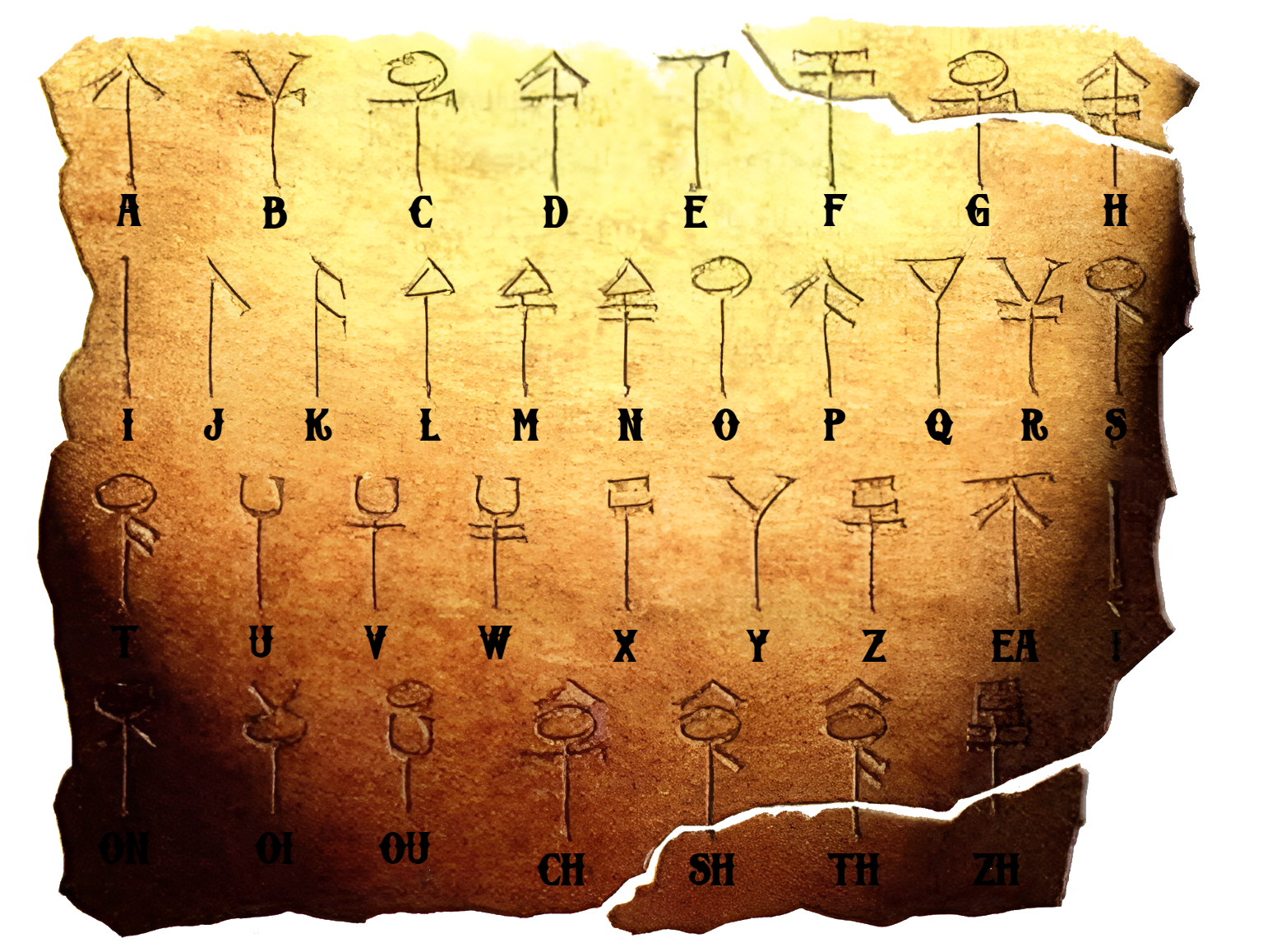 The Gith Alphabet.png