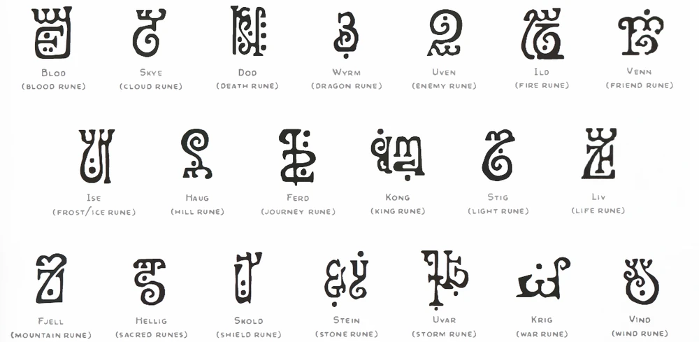 Giant_runes.webp