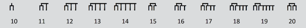Dethek_ten_to_twenty.webp