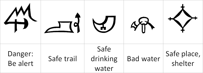 Dethek_tracking_symbols.webp