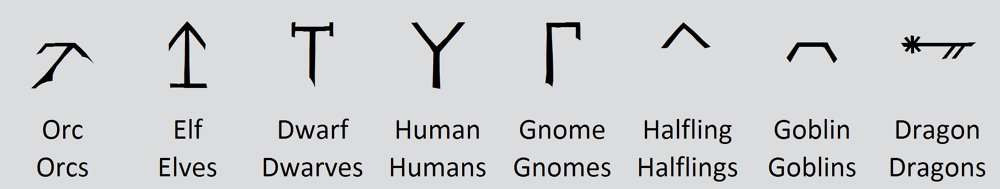 Dethek_race_symbols.webp