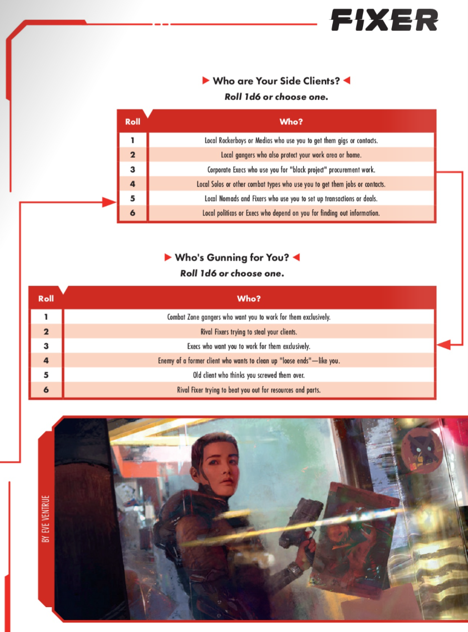 fixer lifepath 2.PNG