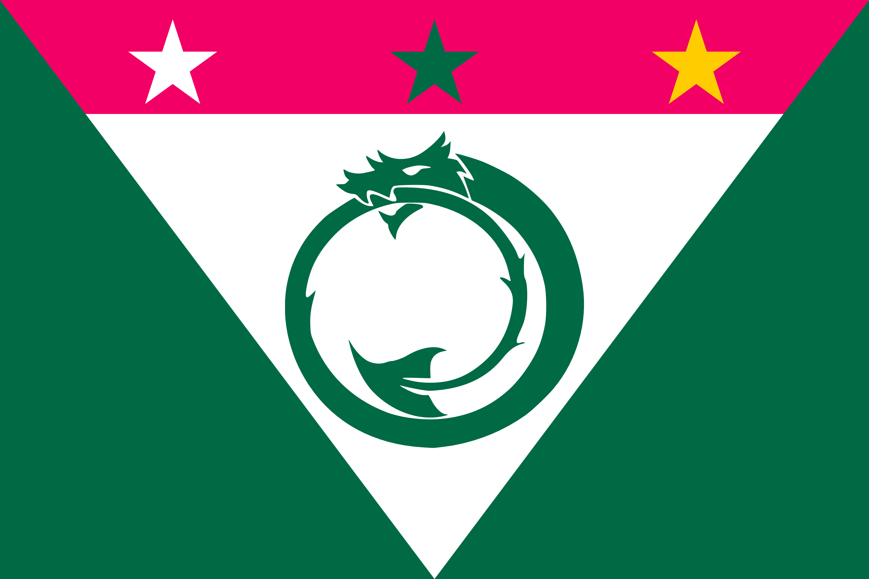 New Draconia Organization in Undinia | World Anvil